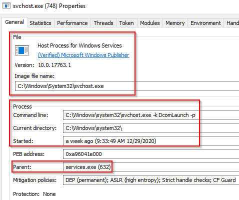Svchost.exe properties
